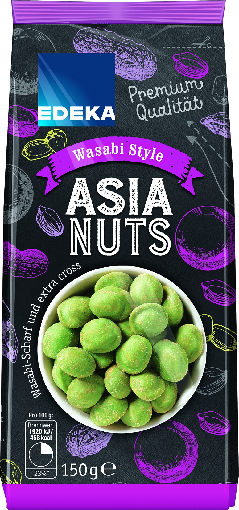 Peanuts, Asia   