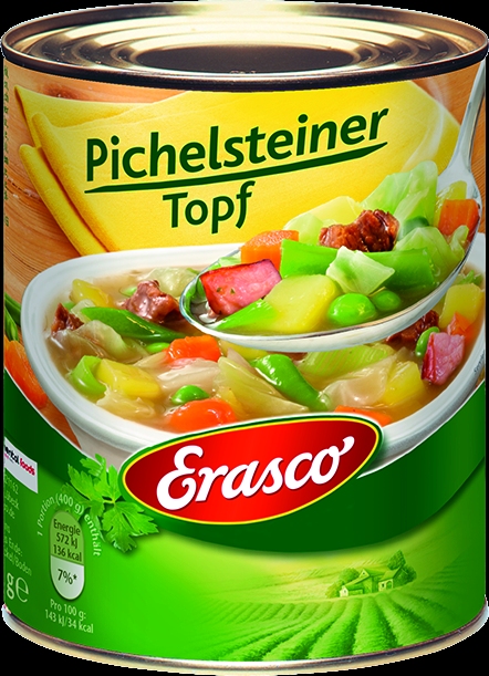 Pichelsteiner Topf   