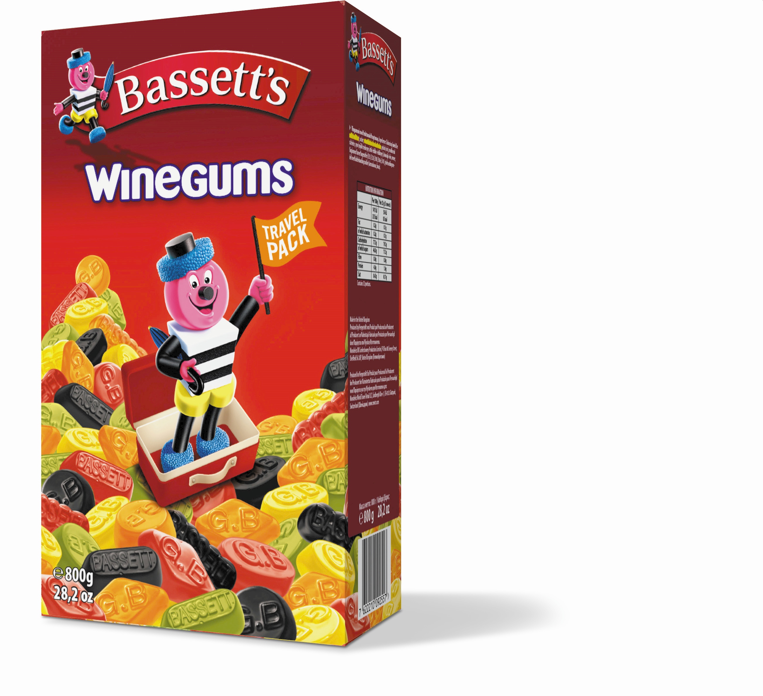 Winegums   